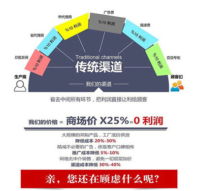 P5广告宣传车价格揭秘 解放流动广告宣传车报价详情与中介合作指南